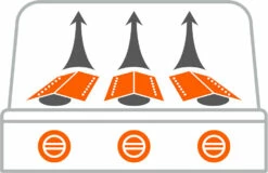 Outdoorchef Barbacoa Australia 325 G -Weber Tienda de ventas Barbacoa Australia 325 G 10