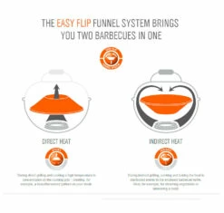 Outdoorchef Barbacoa Minichef Con Carro P-420 G -Weber Tienda de ventas Barbacoa Minichef con Carro P 420 G 10