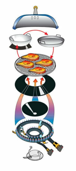 Outdoorchef Barbacoa Minichef Con Carro P-420 G -Weber Tienda de ventas Barbacoa Minichef con Carro P 420 G 11