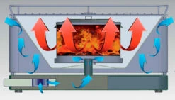 Barbacoa Portatil Sin Humo Teide Amarillo -Weber Tienda de ventas Barbacoa Portatil Sin Humo Teide Amarillo 6