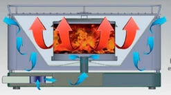 Barbacoa Portatil Sin Humo Teide Verde -Weber Tienda de ventas Barbacoa Portatil Sin Humo Teide Verde 7