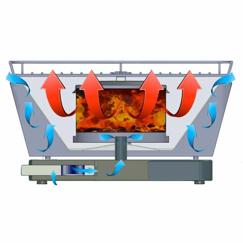 Barbacoa Portatil Sin Humo Vesubio Rojo 13 Barbacoa Portatil Sin Humo Vesubio Rojo - Imagen 13