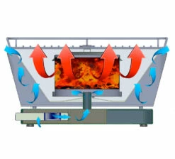 Barbacoa Portatil Sin Humo Vesubio Verde -Weber Tienda de ventas Barbacoa Portatil Sin Humo Vesubio Verde 8