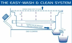 Barbacoa Cadac Meridian 3 Negra -Weber Tienda de ventas Barbacoa gas Cadac Meridian 3 Negra 7a